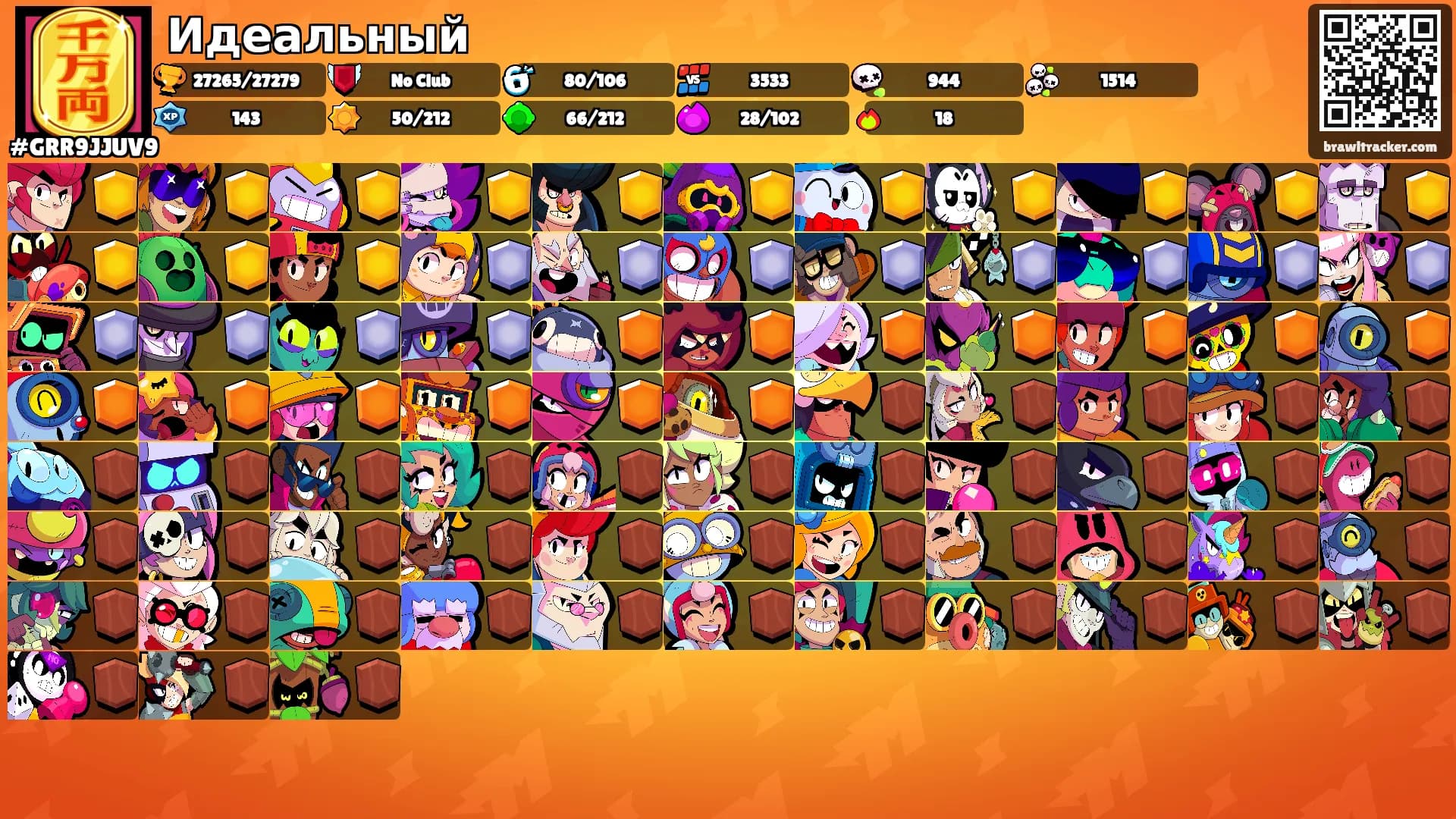 Идеальный's Ranks