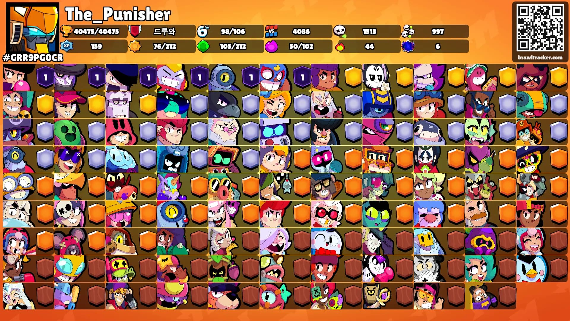 The_Punisher's Ranks