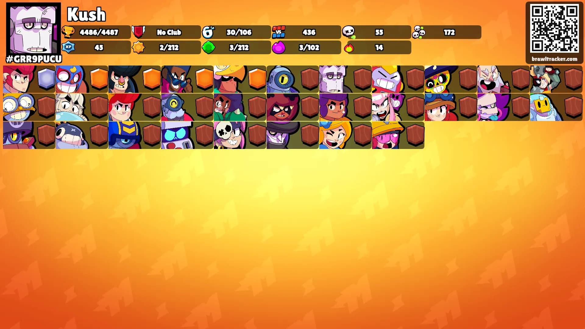 Kush's Ranks