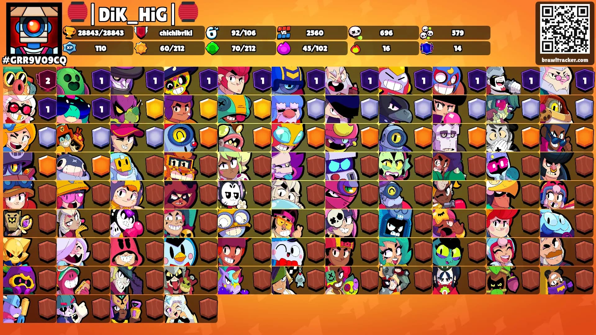 🏮|DiK_HiG|🏮's Ranks