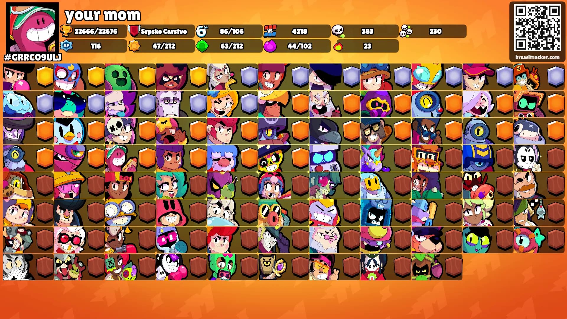 your mom's Ranks