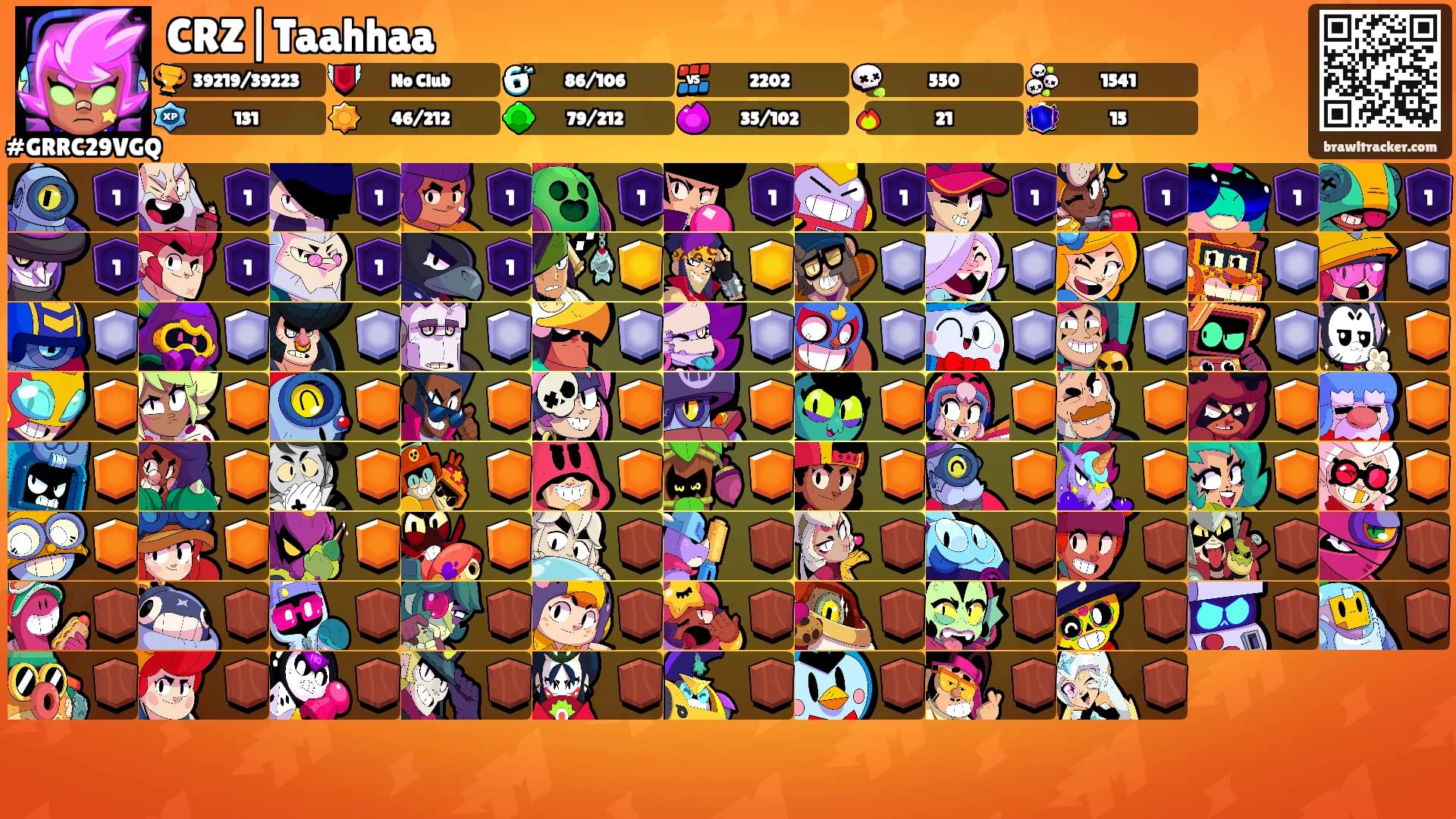 CRZ|Taahhaa's Ranks