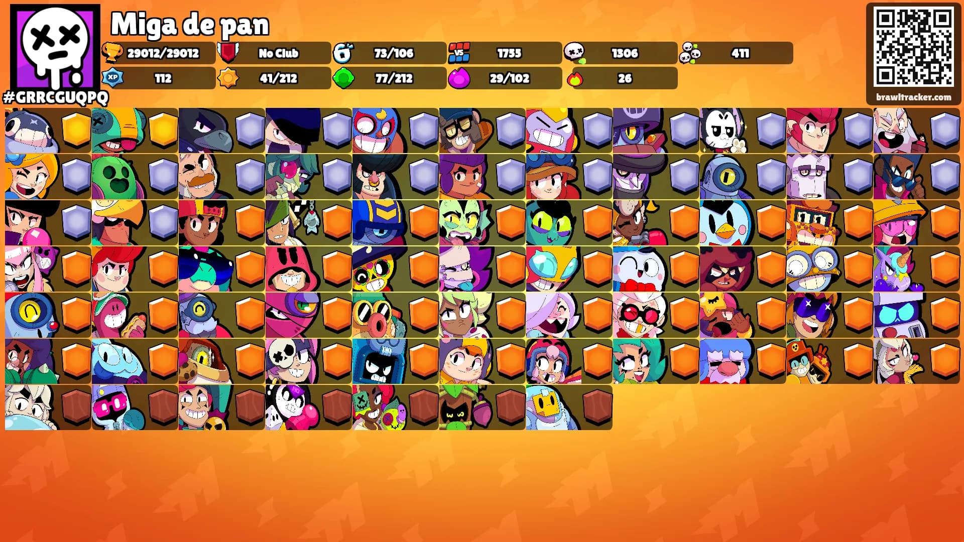 Miga de pan's Ranks
