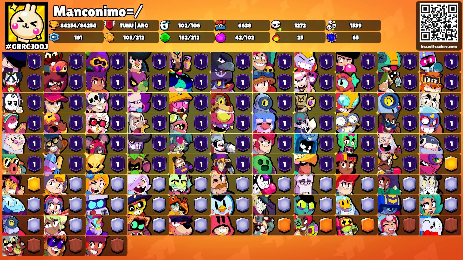 Manconimo=/'s Ranks