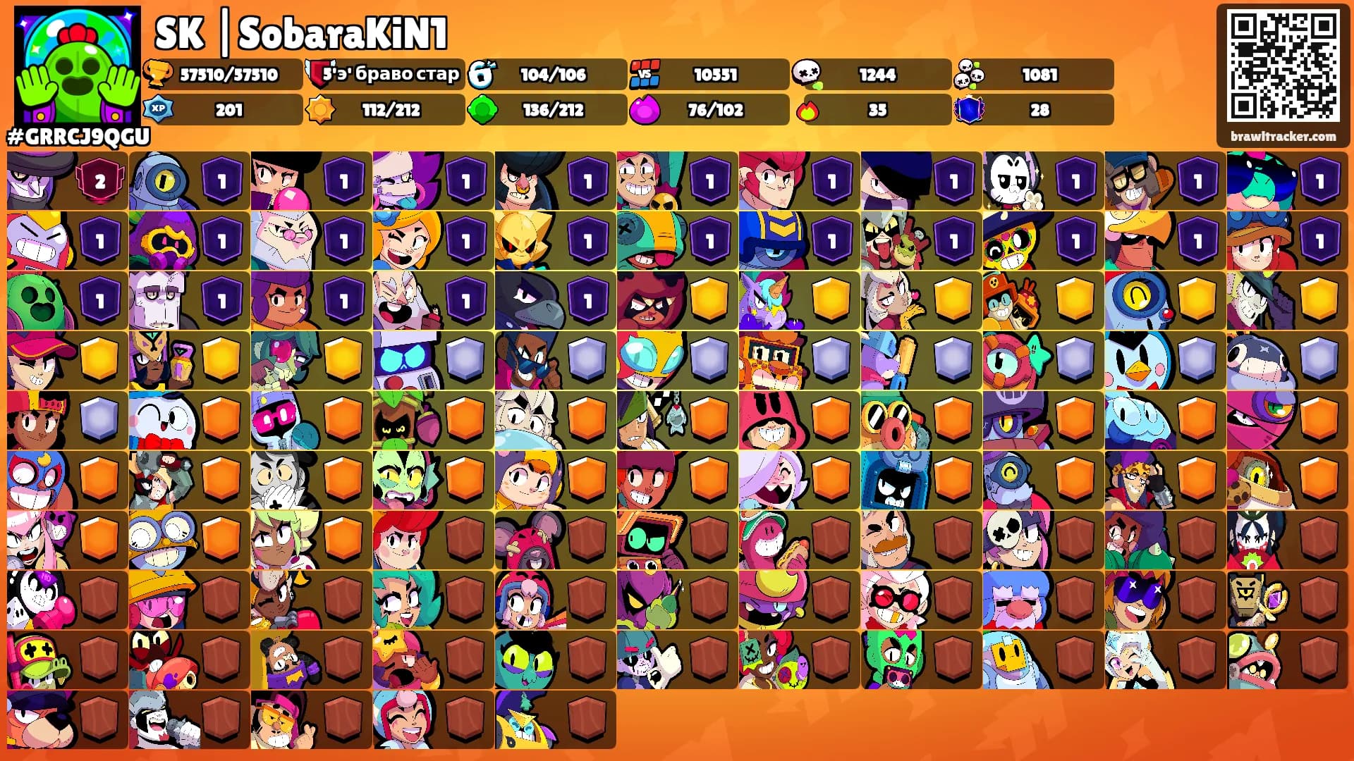 SK |SobaraKiN1's Ranks