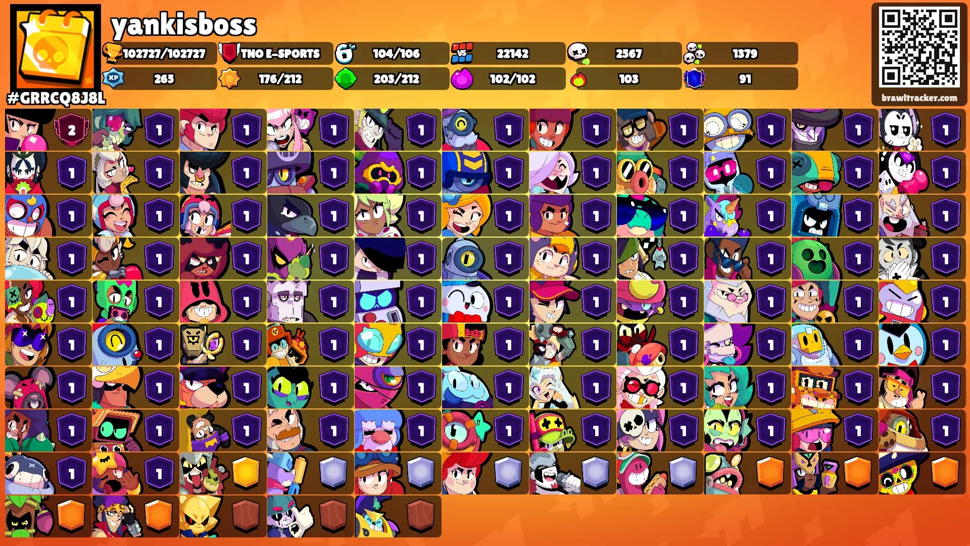 yankisboss's Ranks