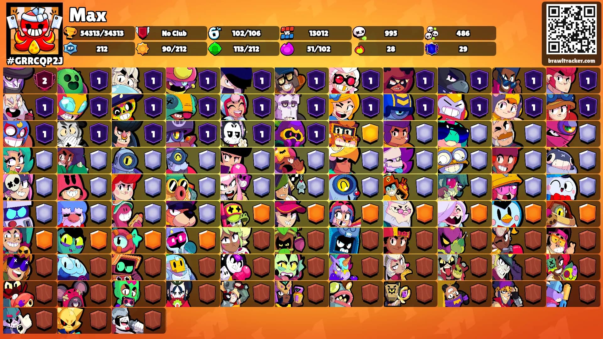 Max's Ranks