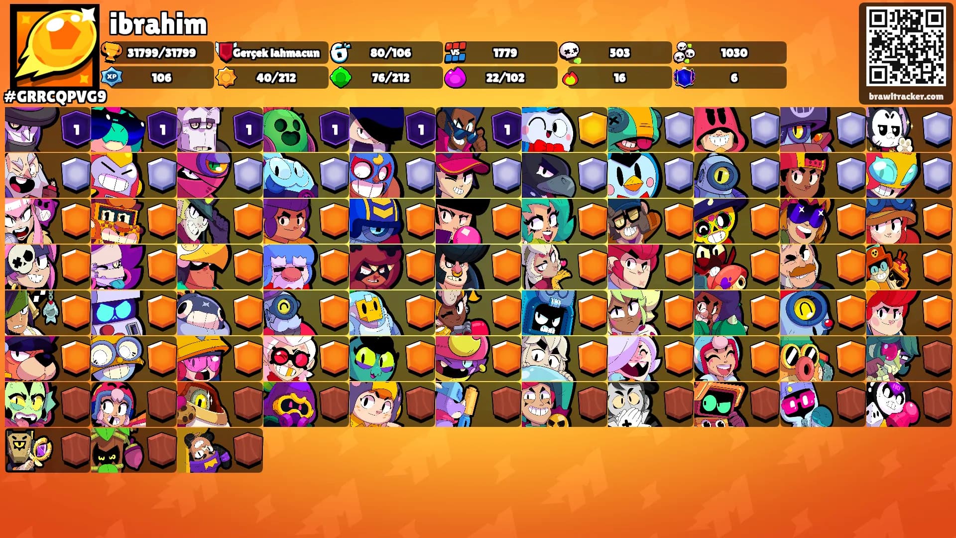 ibrahim's Ranks