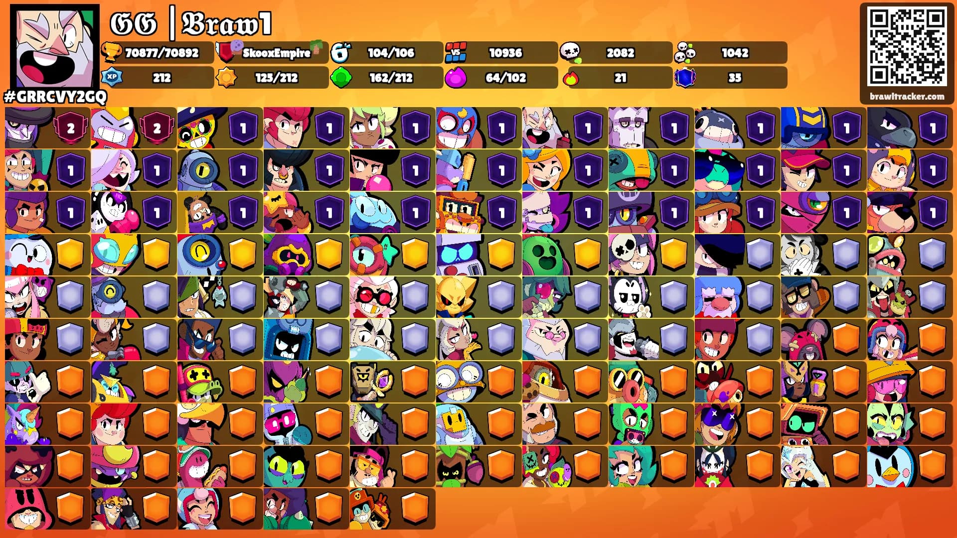 𝕲𝕲 |𝕭𝖗𝖆𝖜1's Ranks