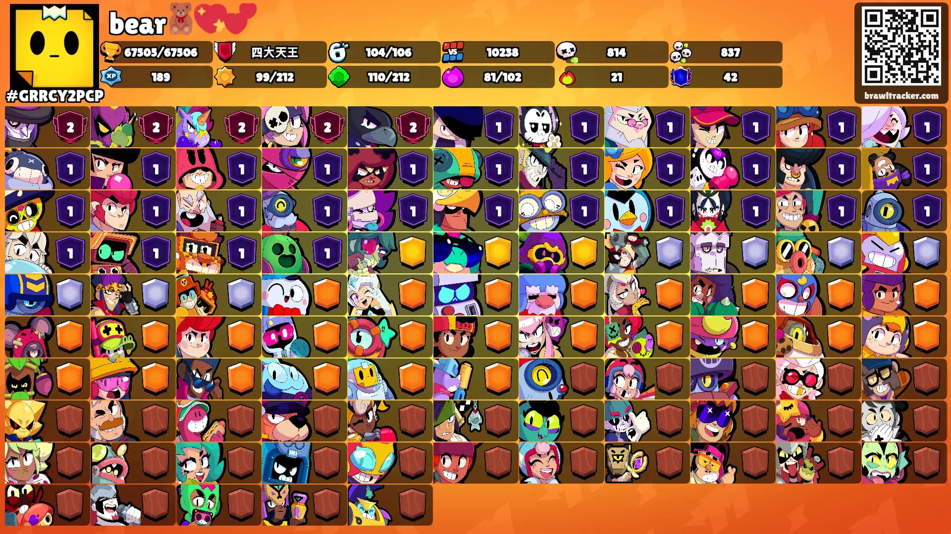 bear🧸💖💕's Ranks