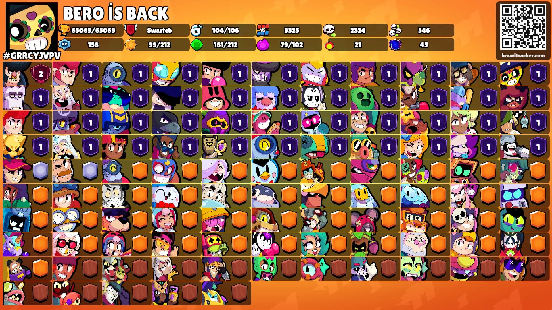 BERO İS BACK's Ranks