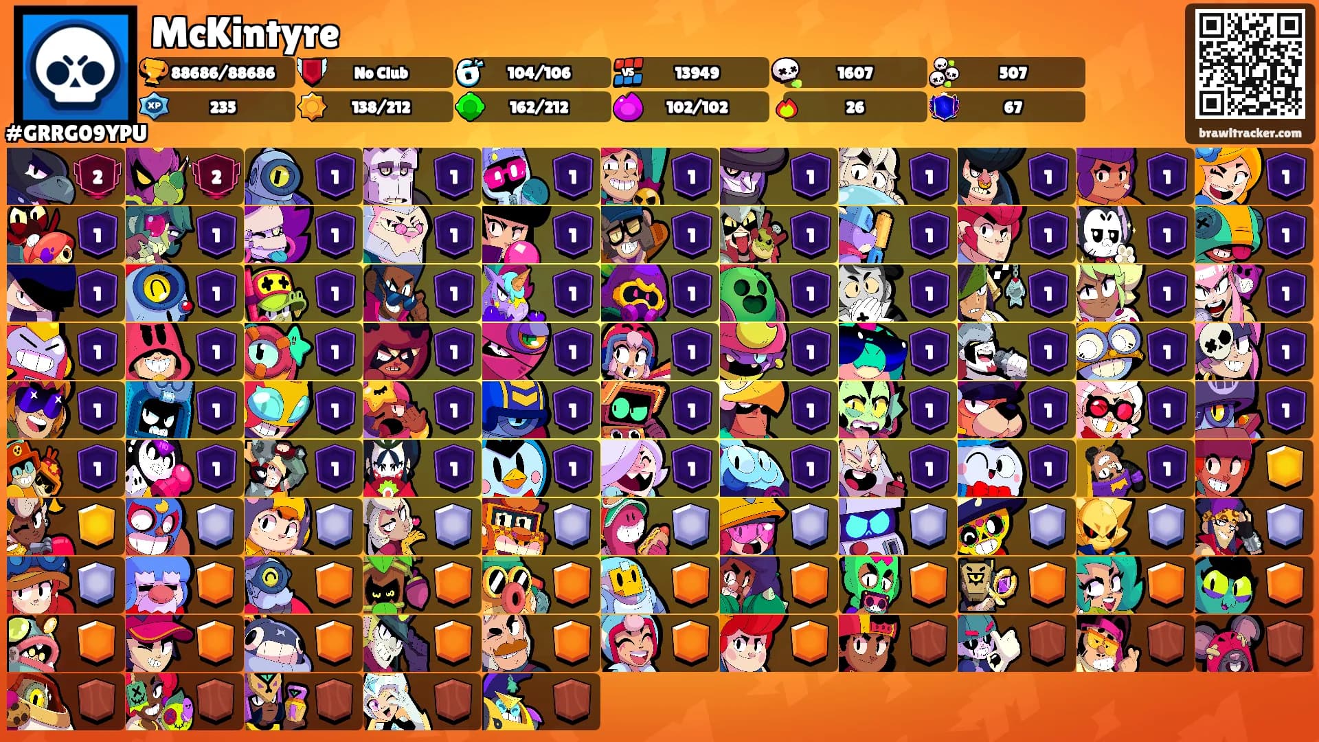 McKintyre's Ranks