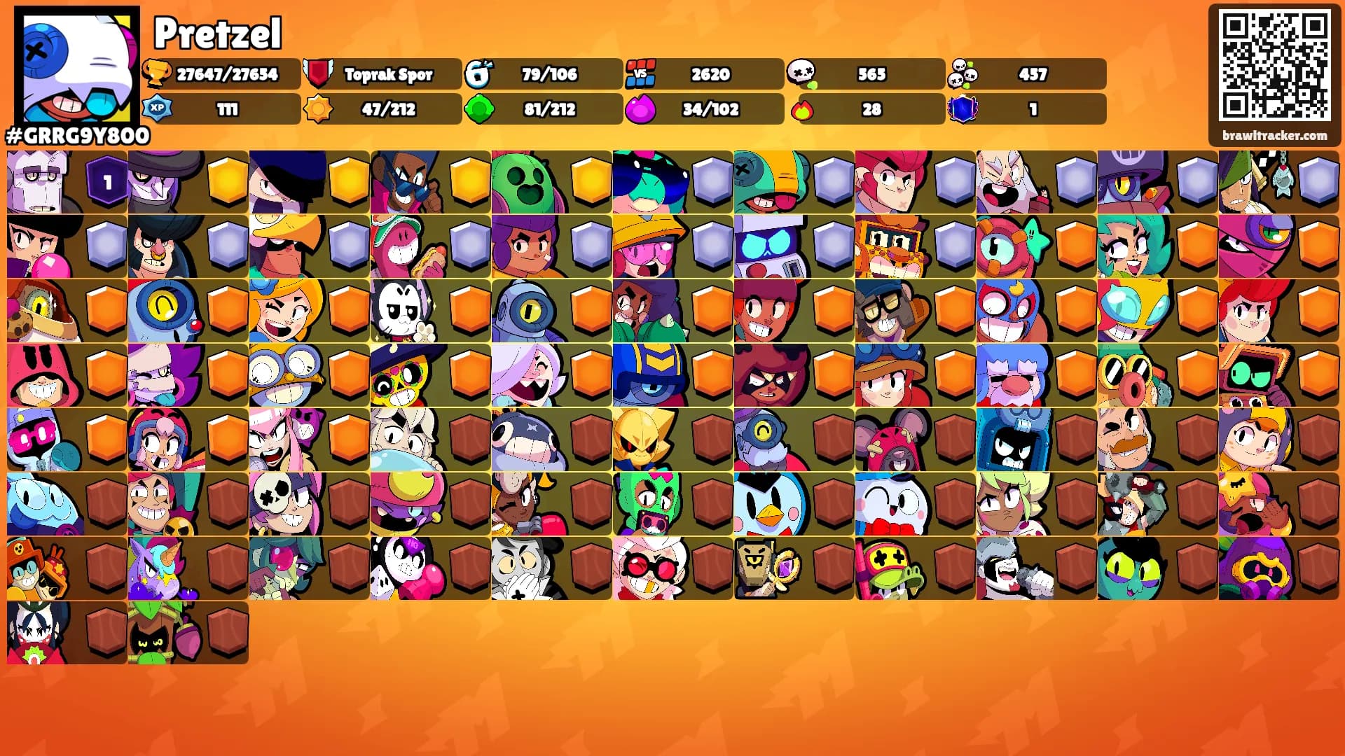 Pretzel's Ranks