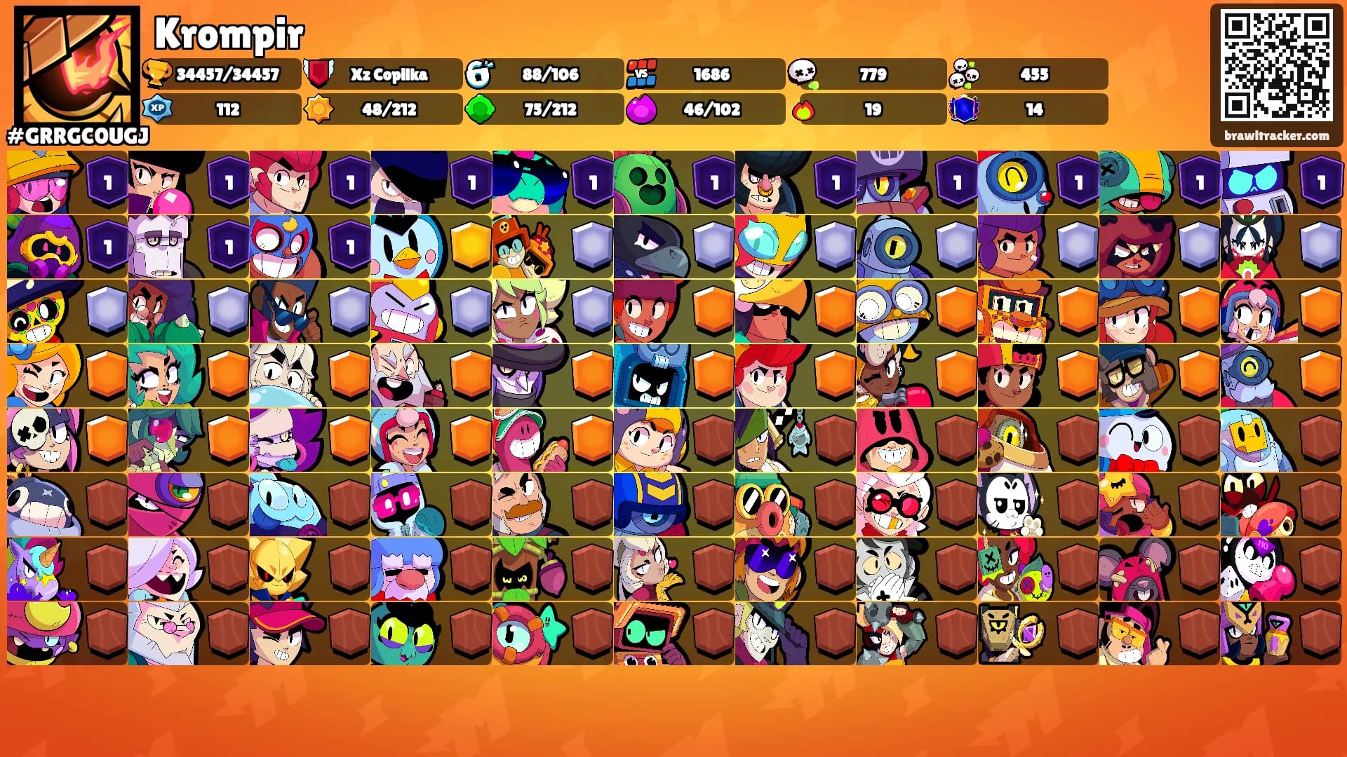Krompir's Ranks