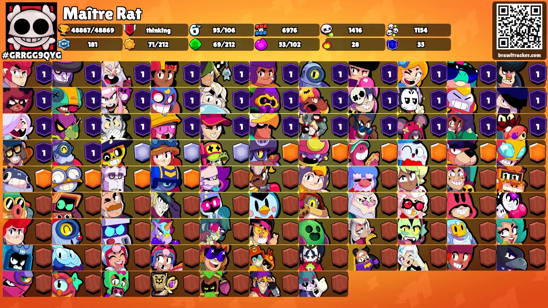 Maître Rat's Ranks