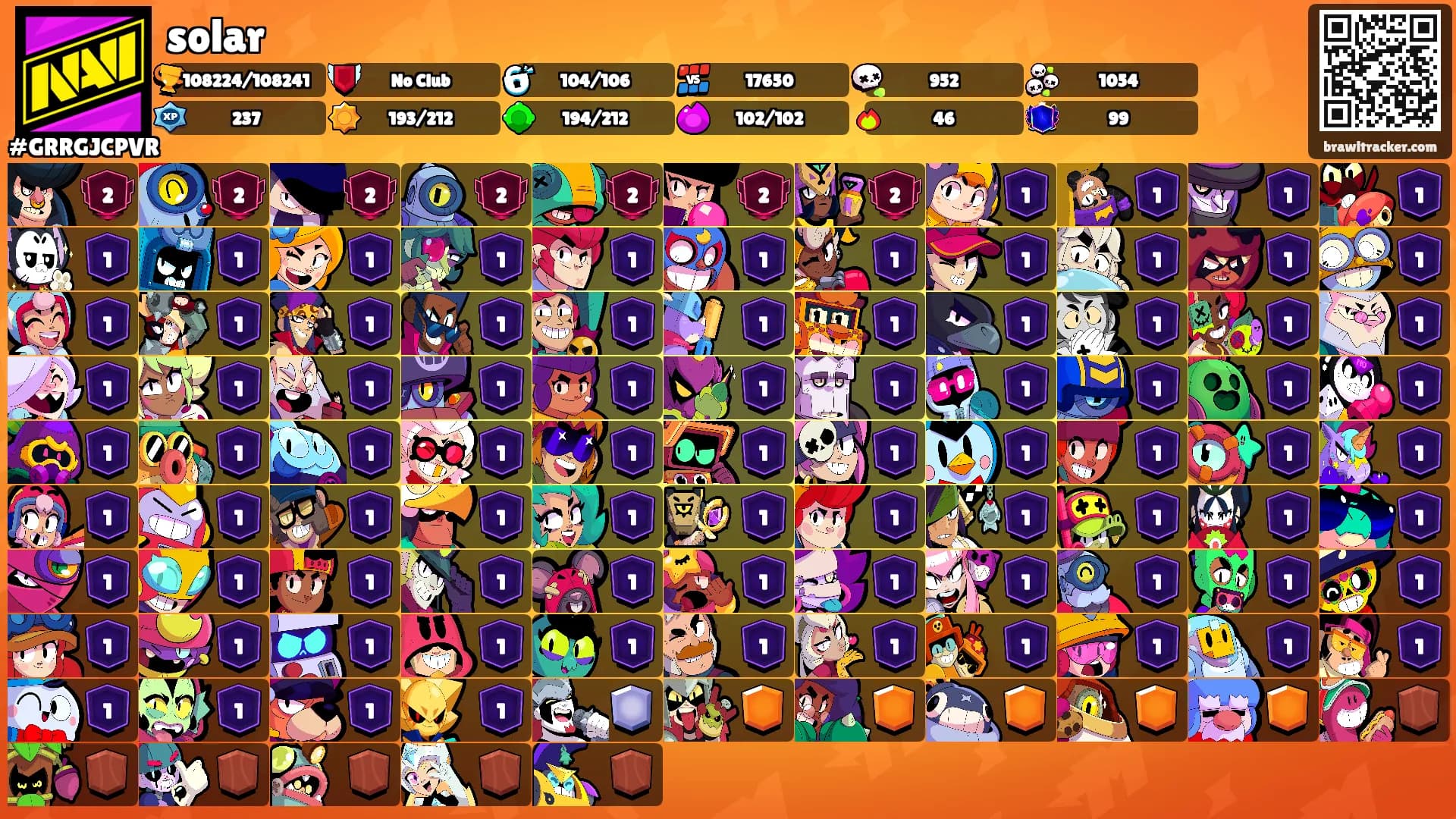 solar's Ranks