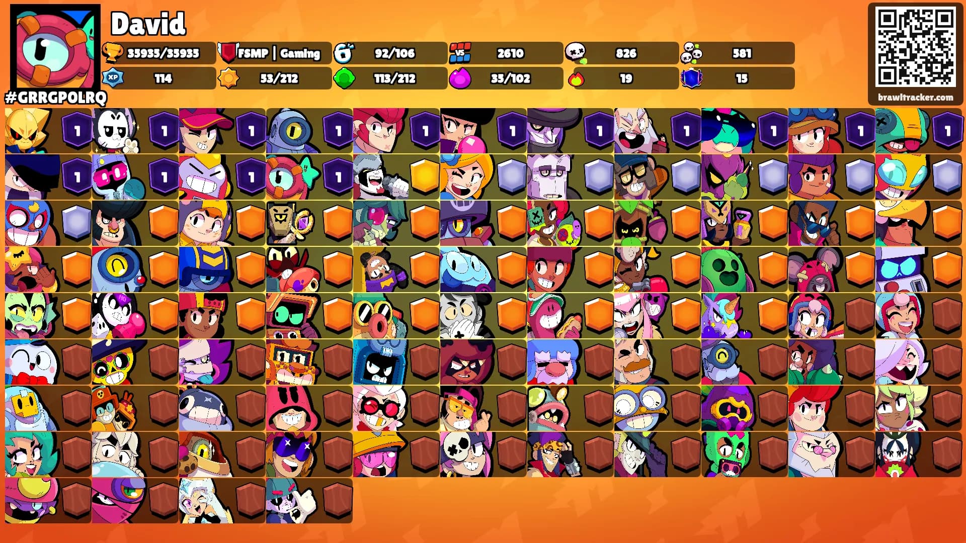 David's Ranks