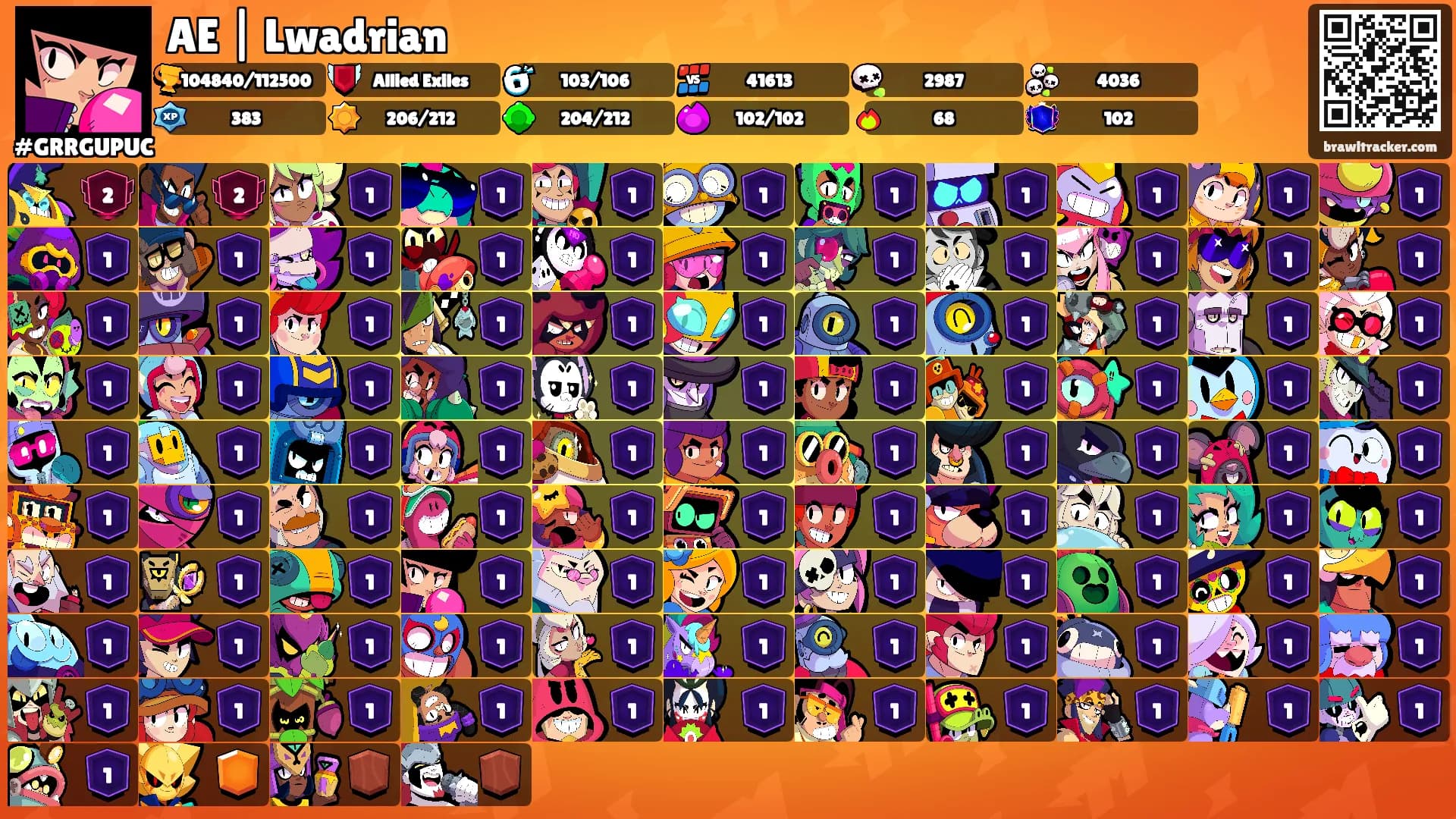 AE | Lwadrian's Ranks