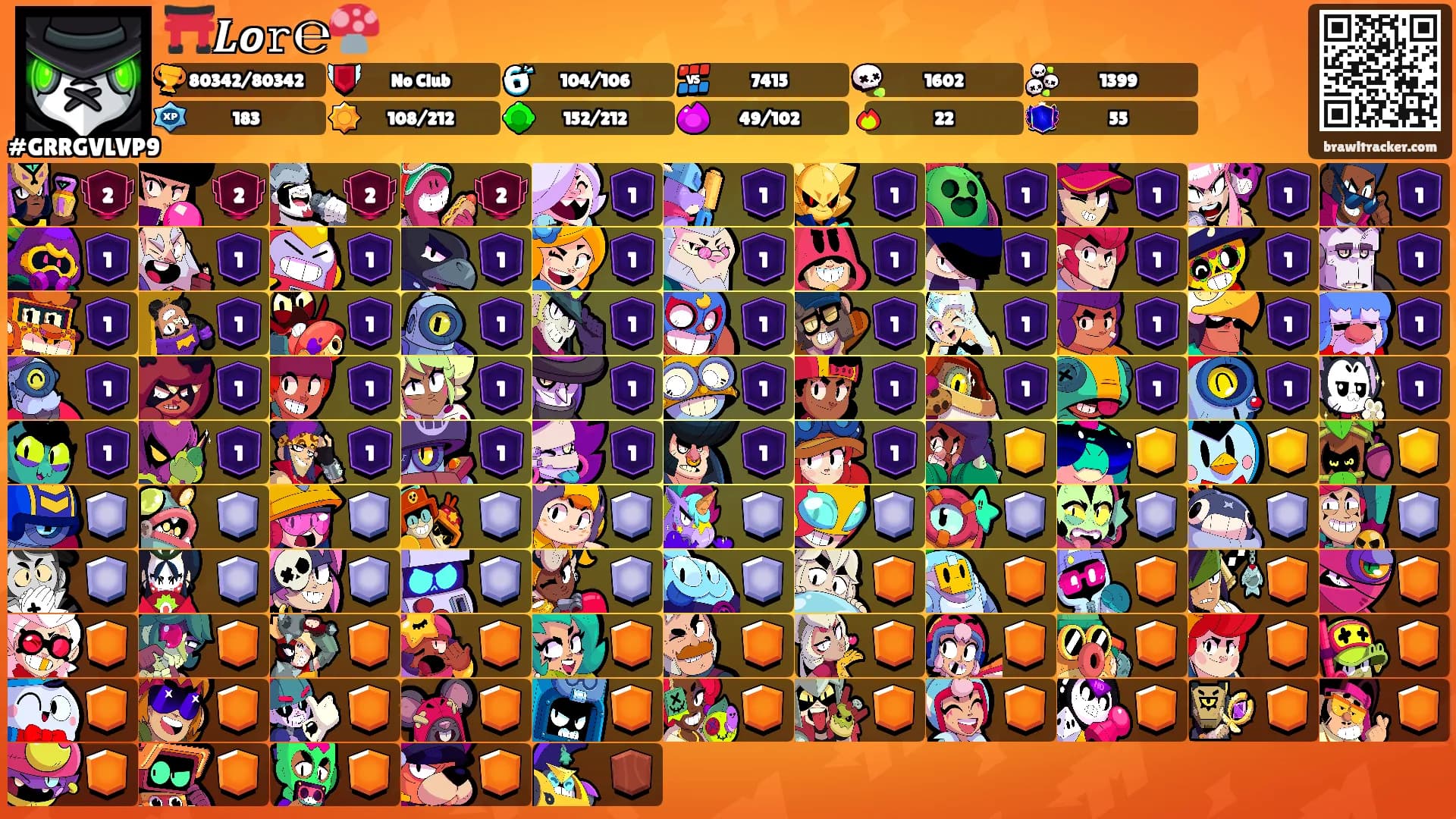 ⛩️𝑳𝙤𝚛℮🍄's Ranks