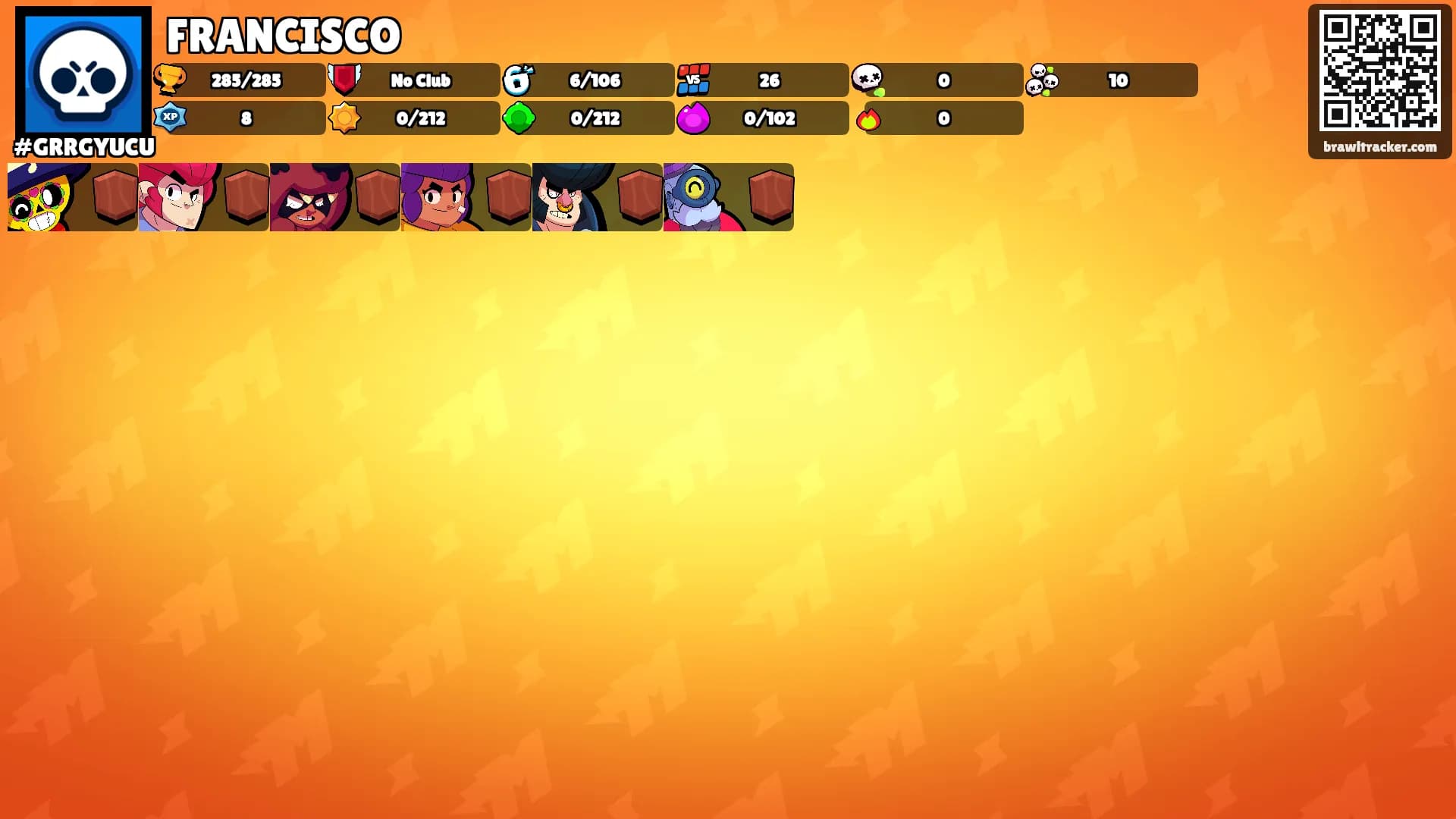 FRANCISCO's Ranks