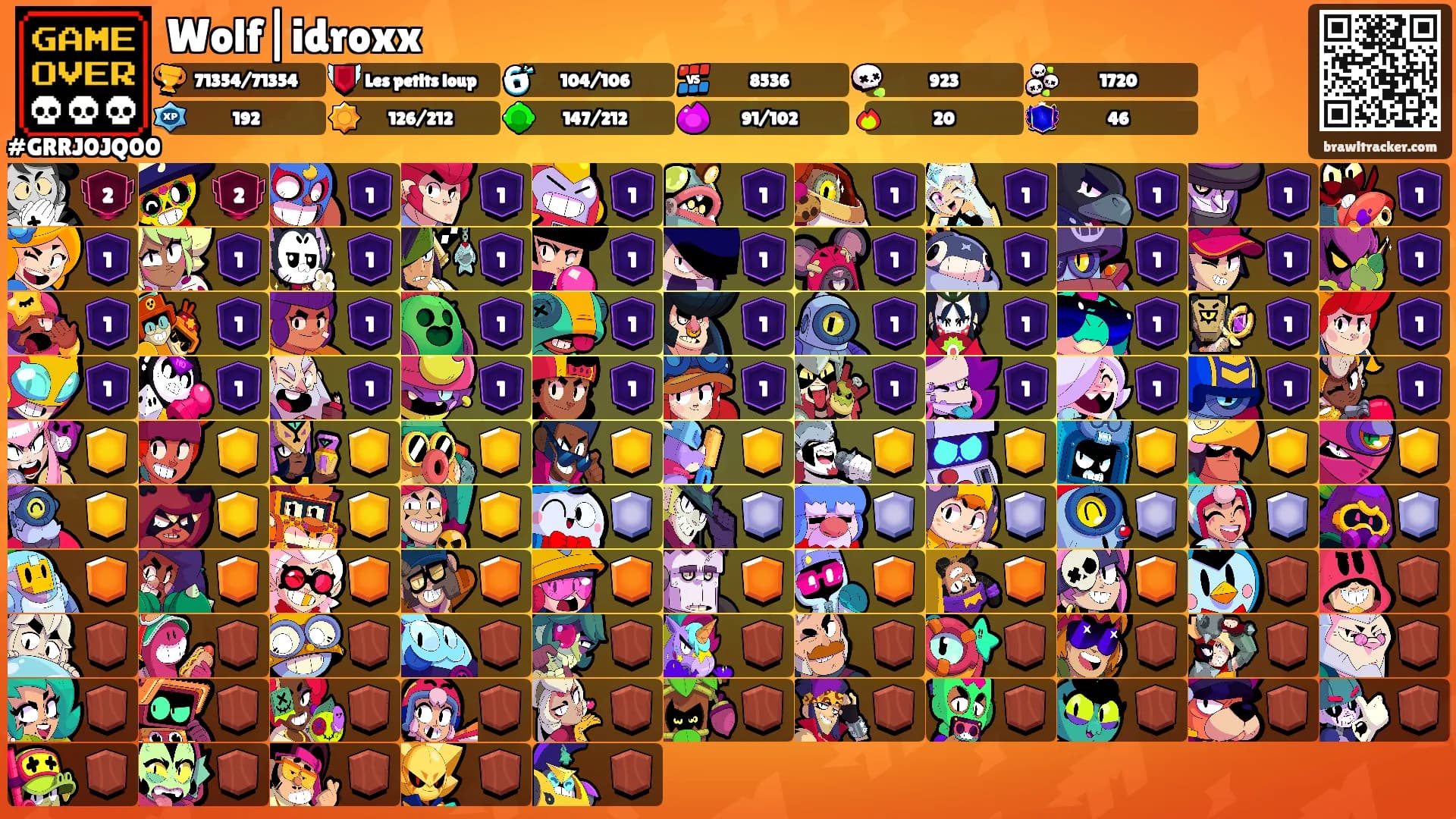 Wolf|idroxx's Ranks