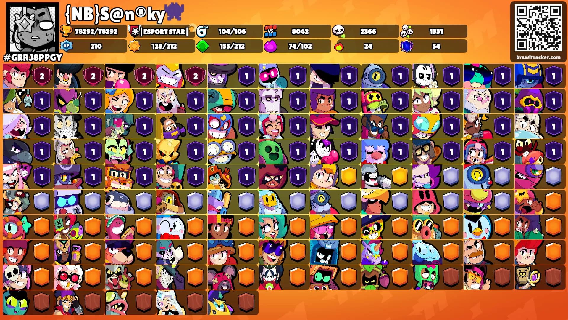 {NB}S@n®ky👾's Ranks