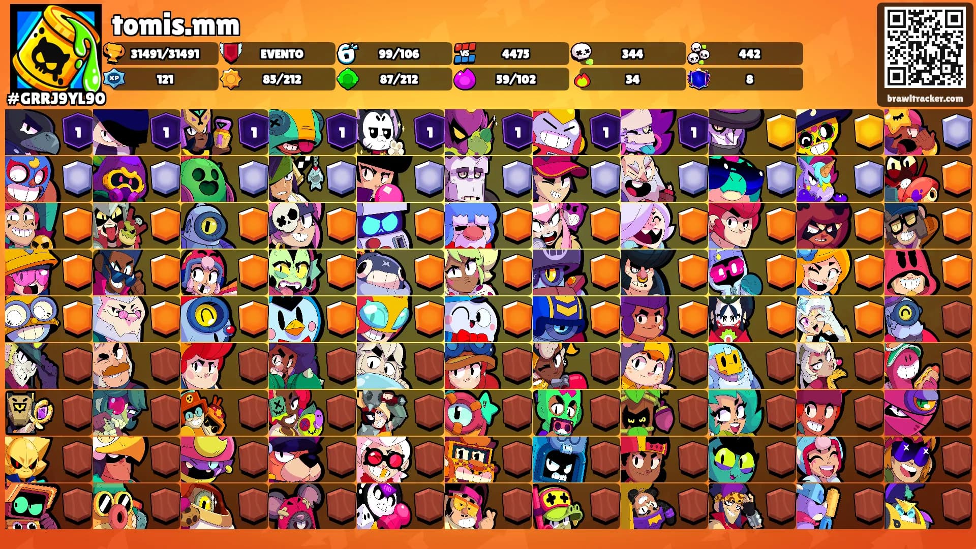 tomis.mm's Ranks