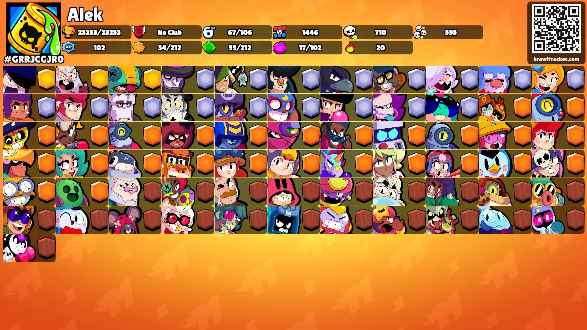 Alek's Ranks
