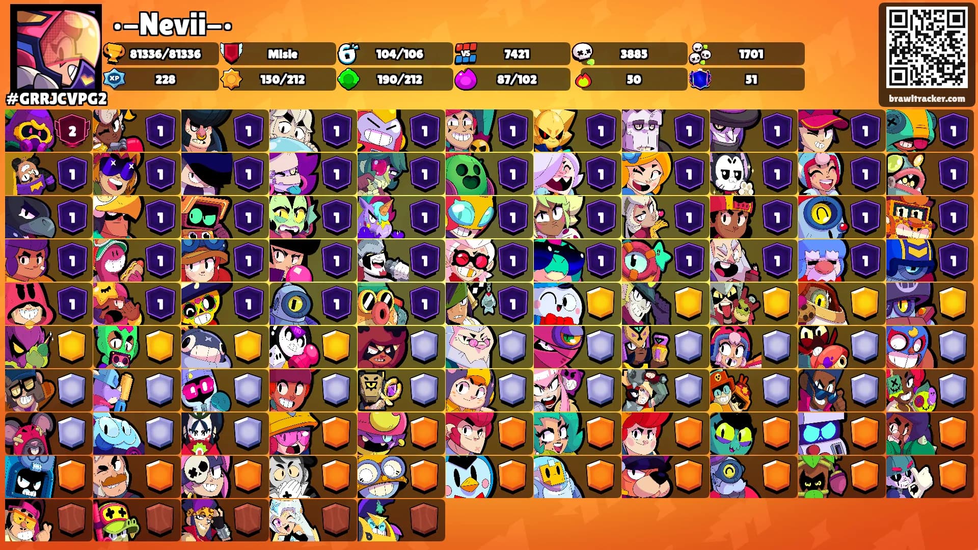 •-Nevii-•'s Ranks