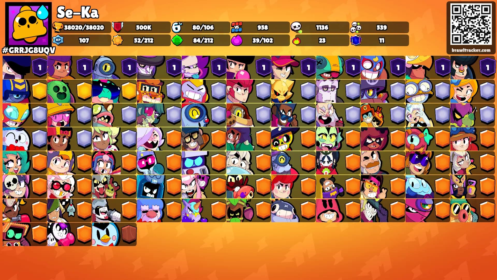 Se-Ka's Ranks