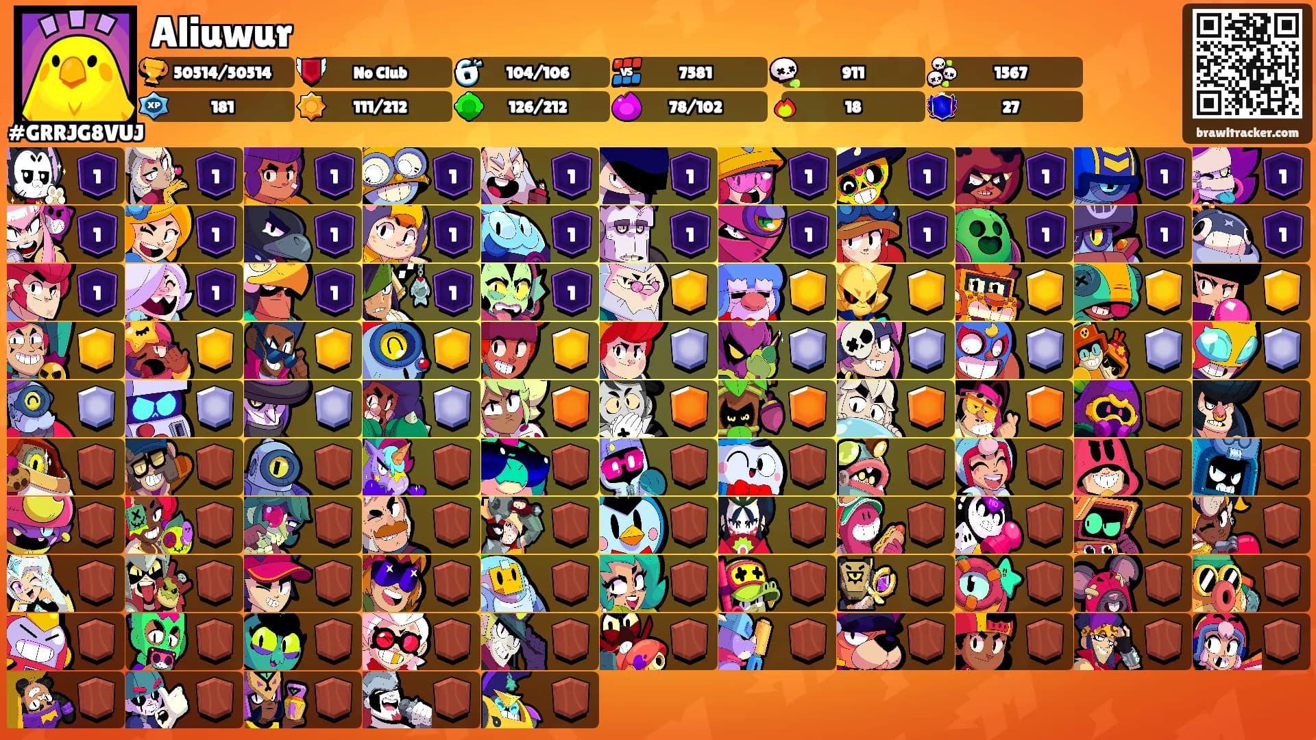Aliuwur's Ranks