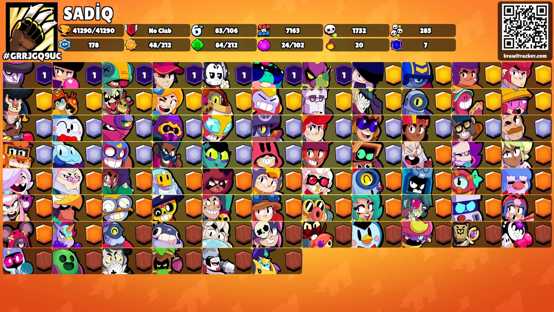SADİQ's Ranks
