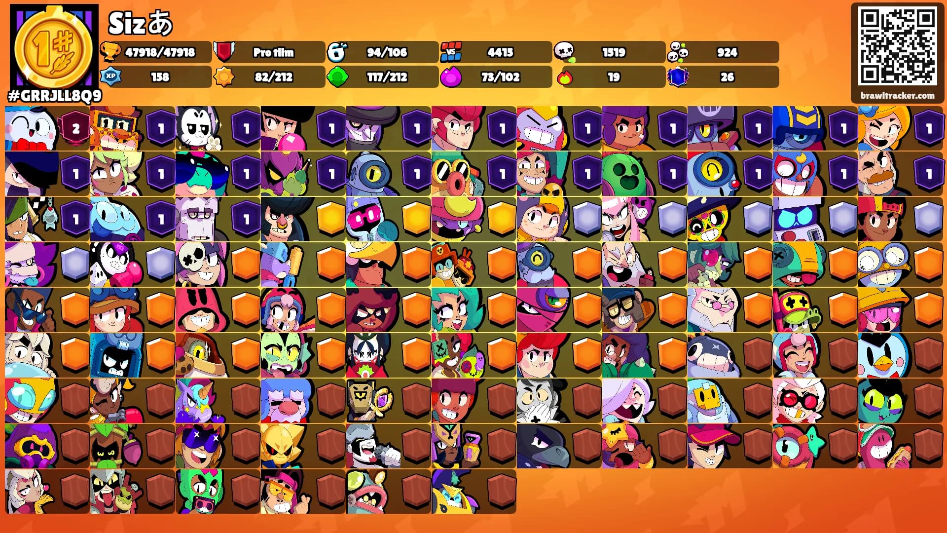 Sizあ's Ranks