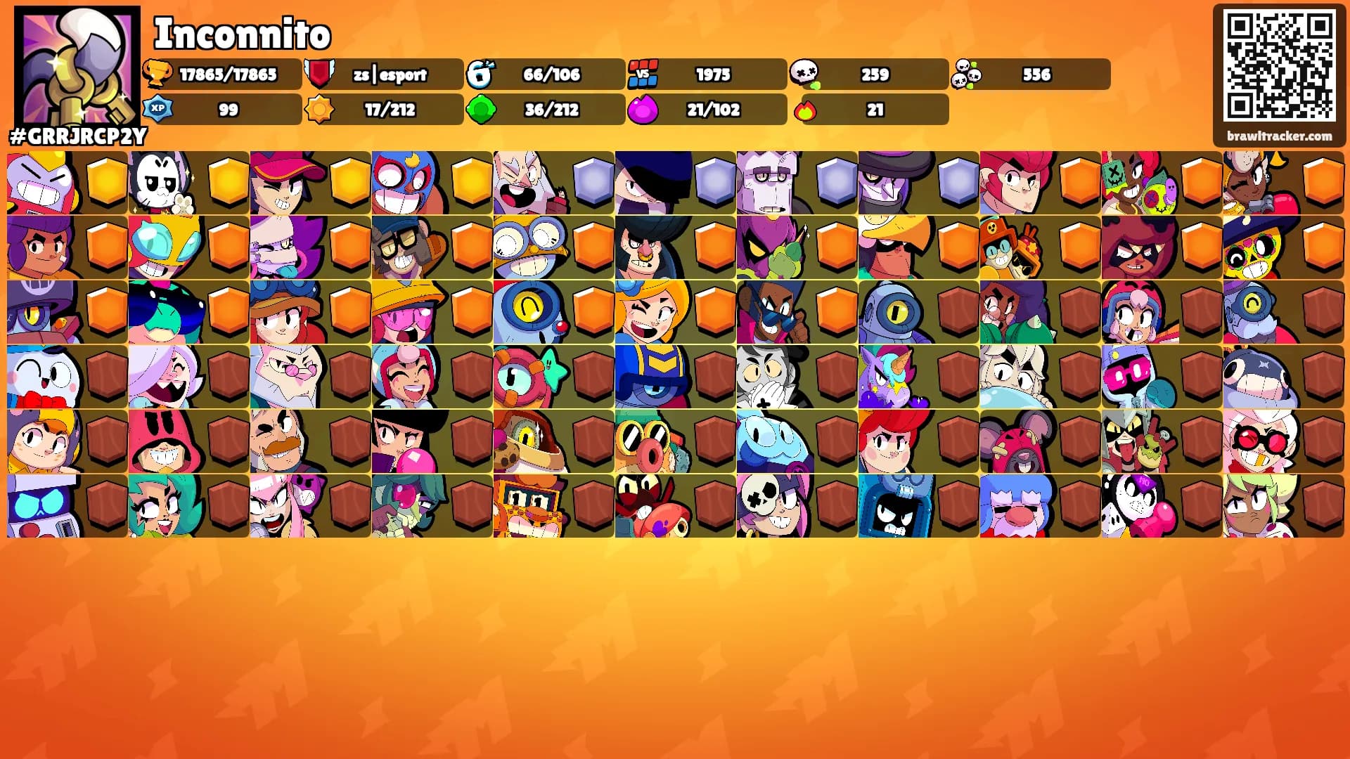Inconnito's Ranks
