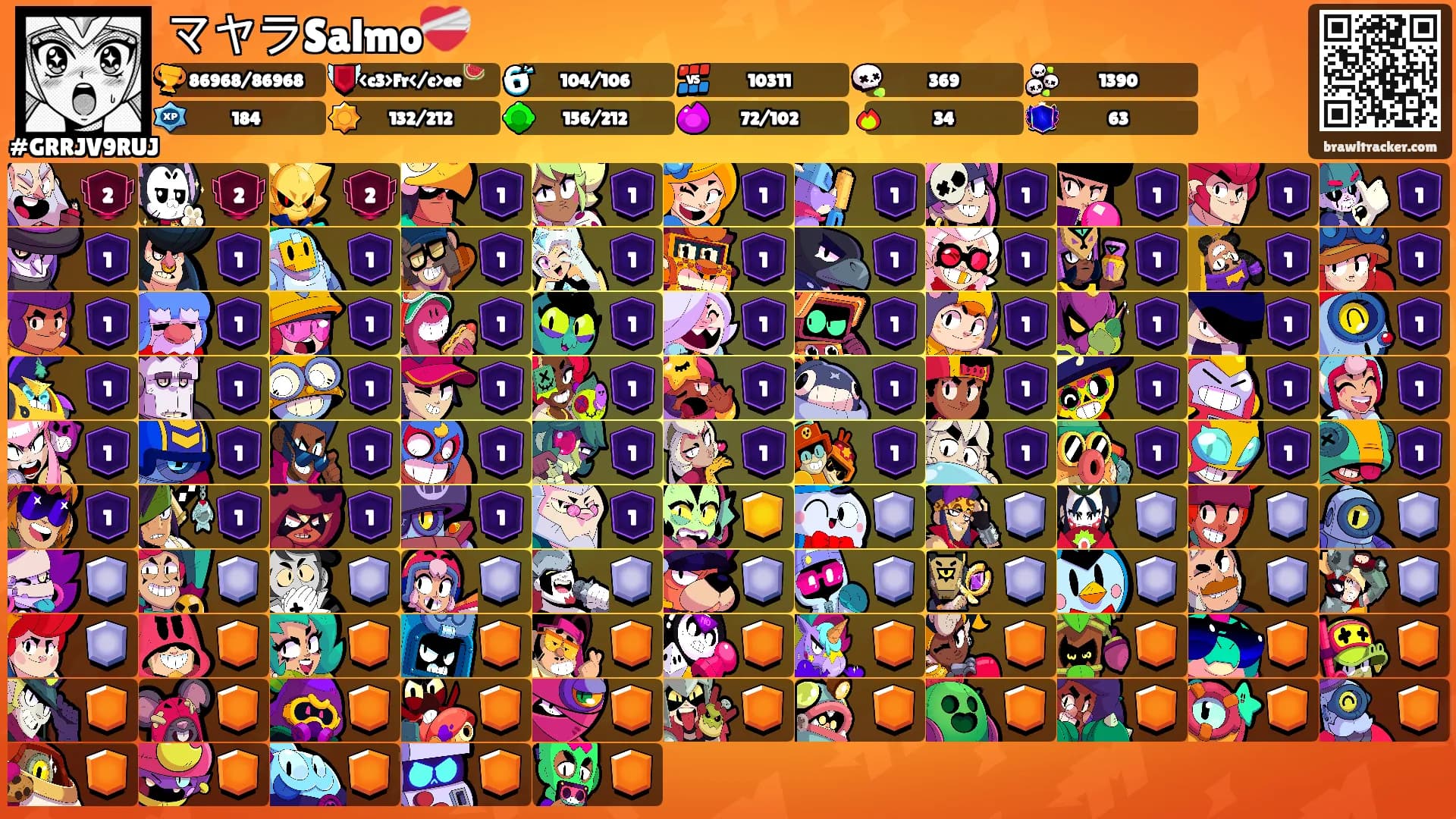 マヤラSalmo❤️‍🩹's Ranks