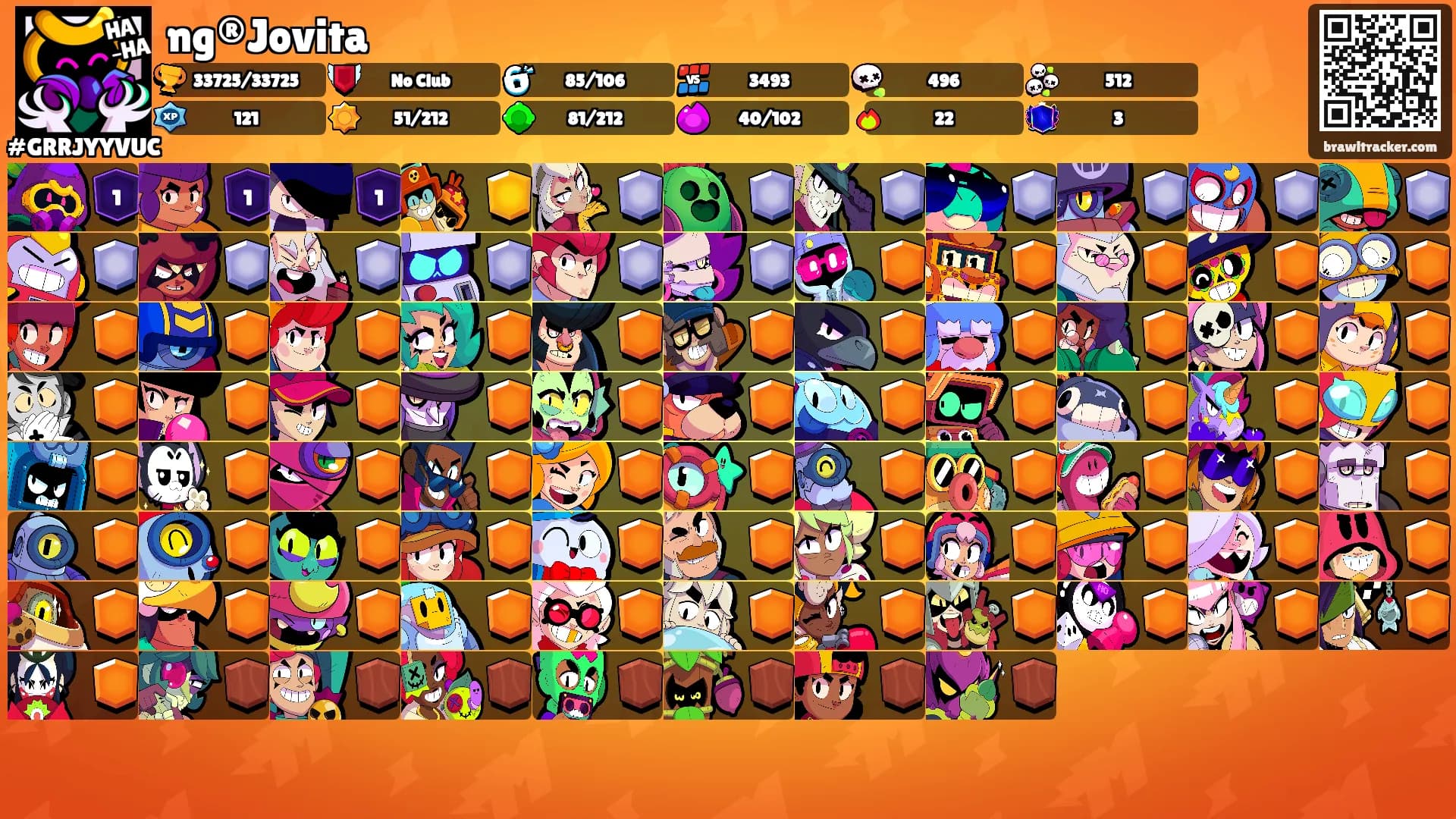 ng®Jovita's Ranks