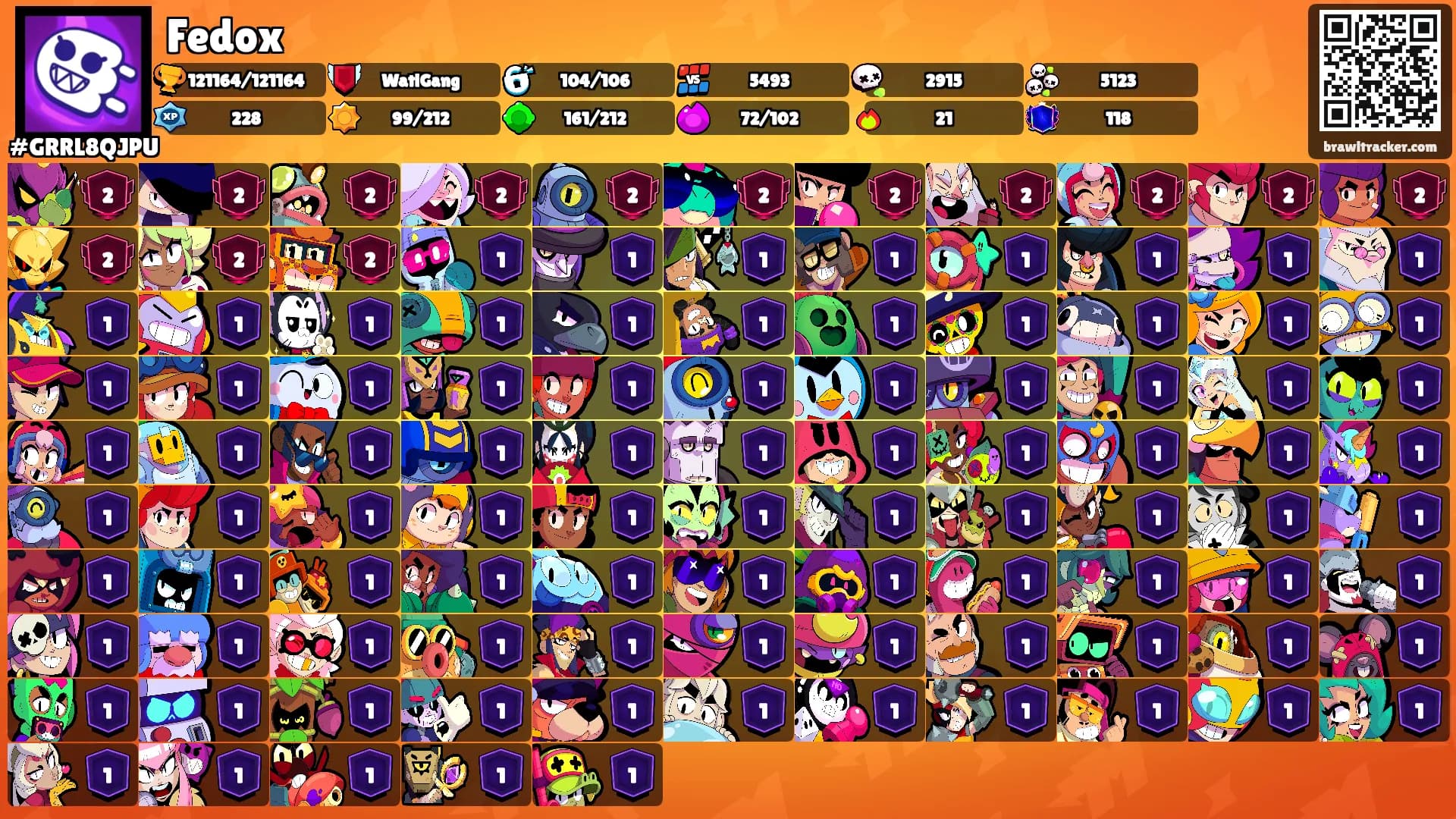 Fedox's Ranks