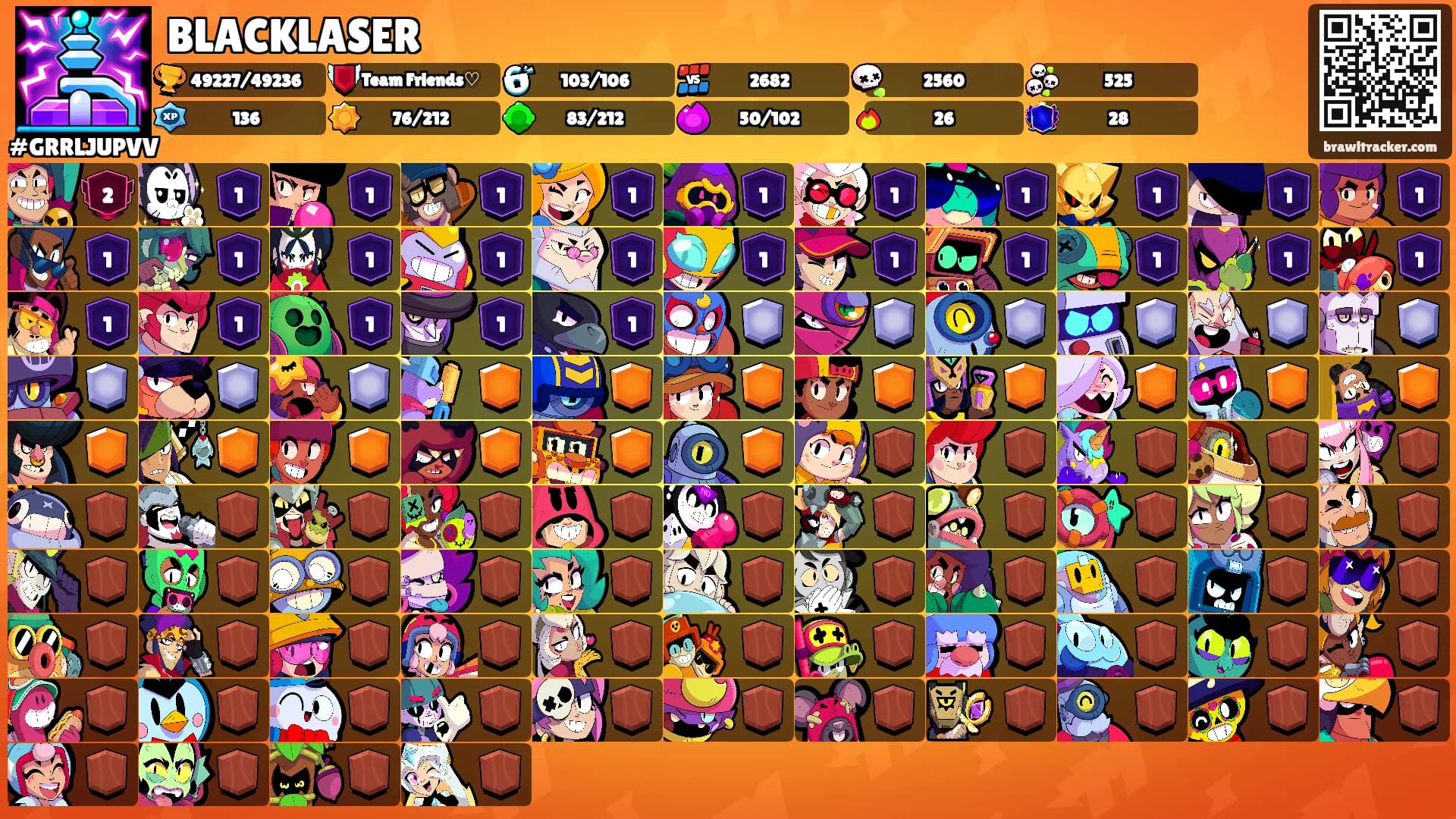 BLACKLASER's Ranks