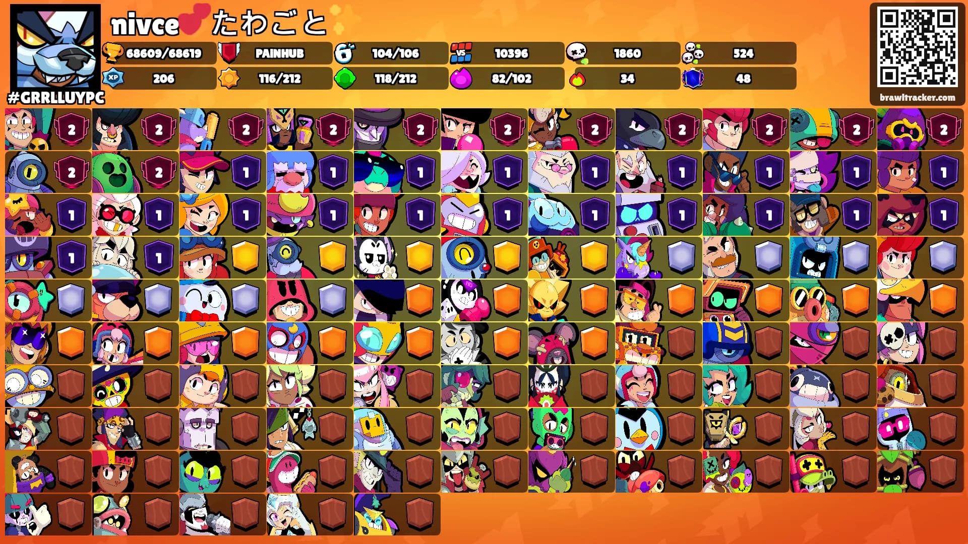 nivce💕たわごと✨'s Ranks