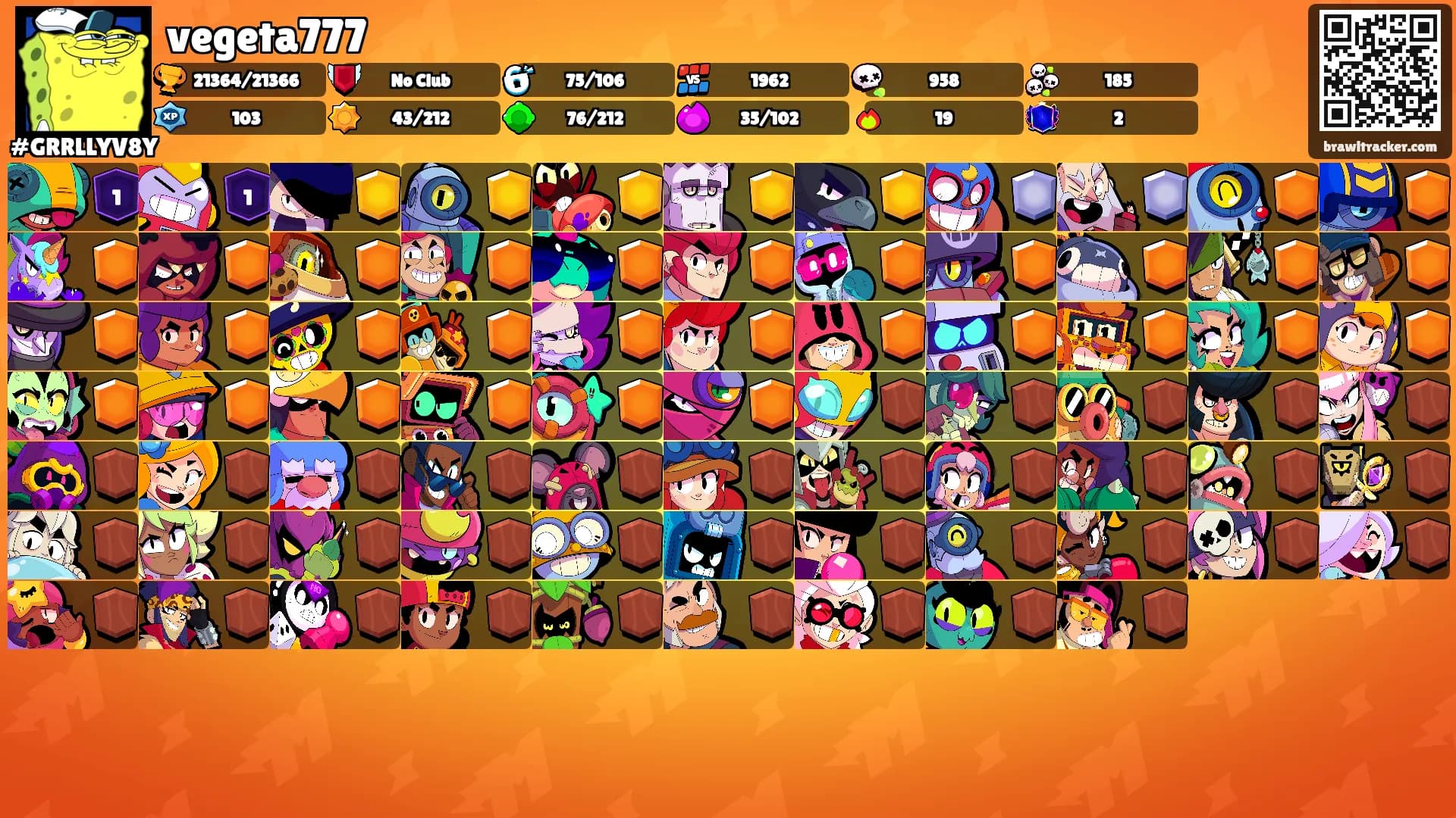 vegeta777's Ranks