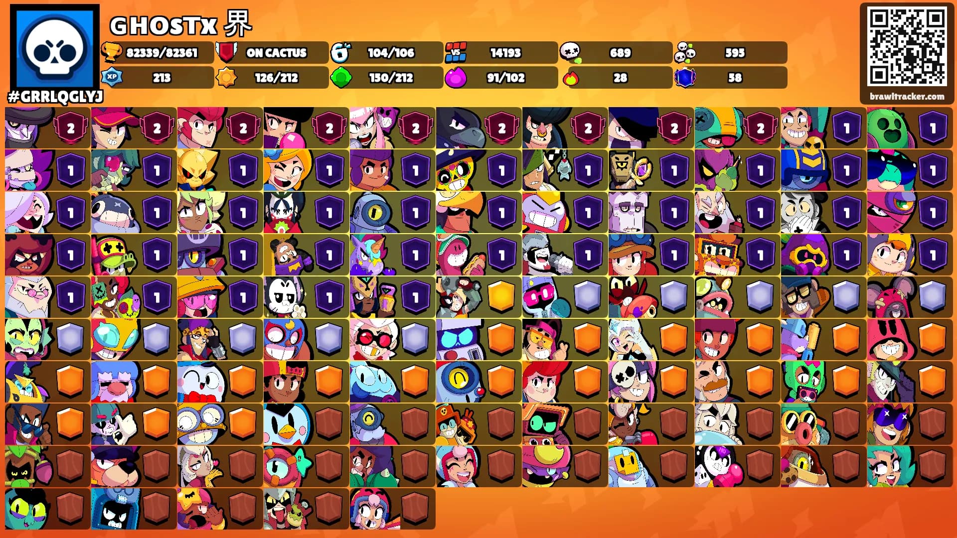 ɢʜᴏsᴛx 界's Ranks