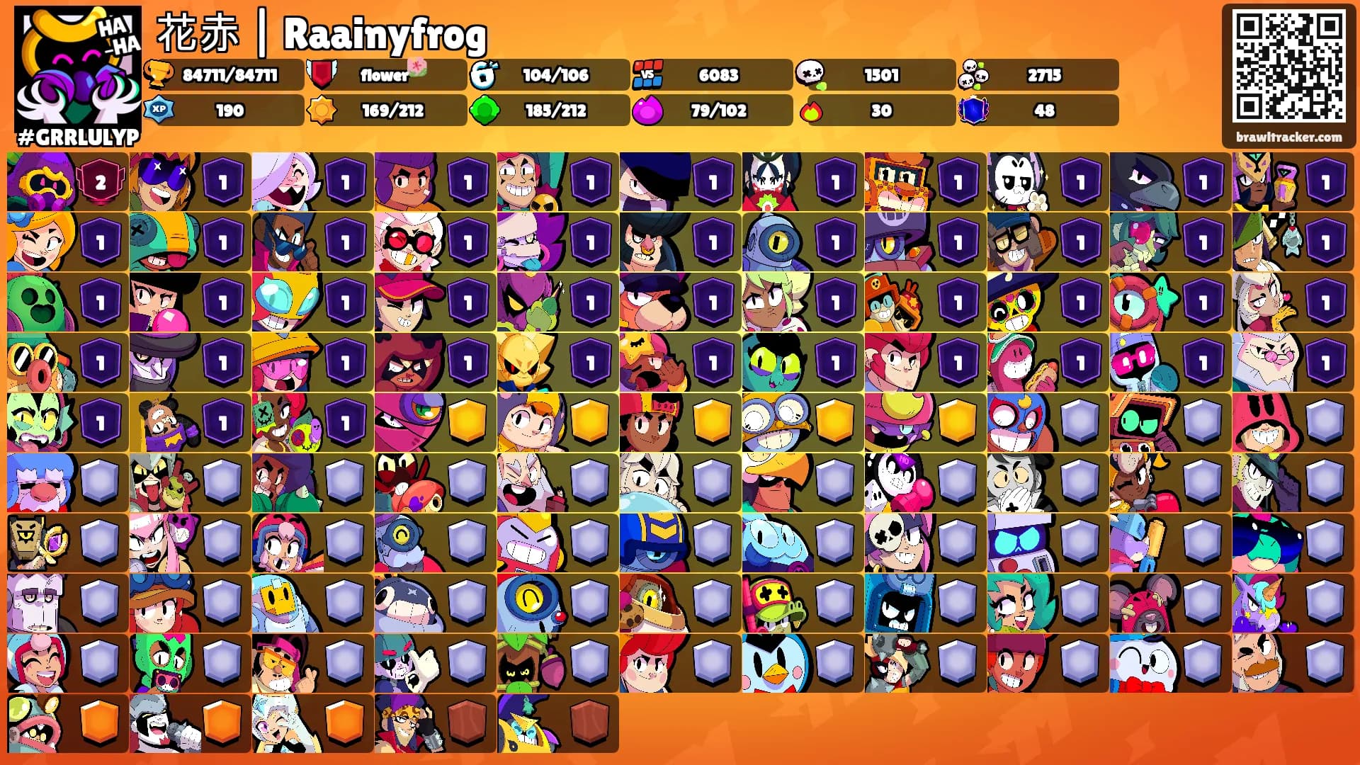 花赤 | Raainyfrog's Ranks
