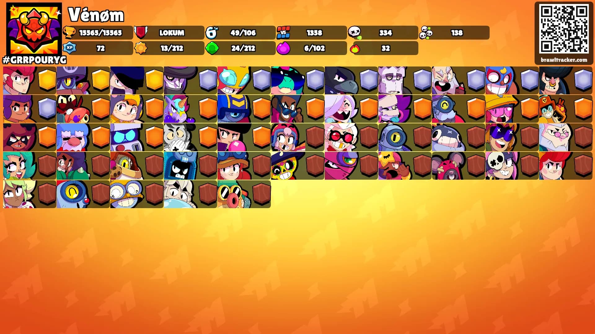 Vénøm's Ranks