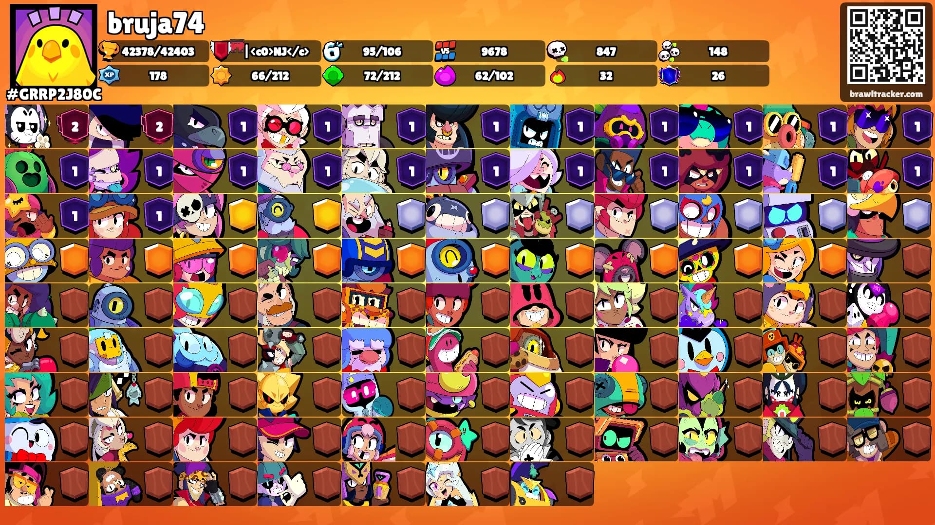 bruja74's Ranks