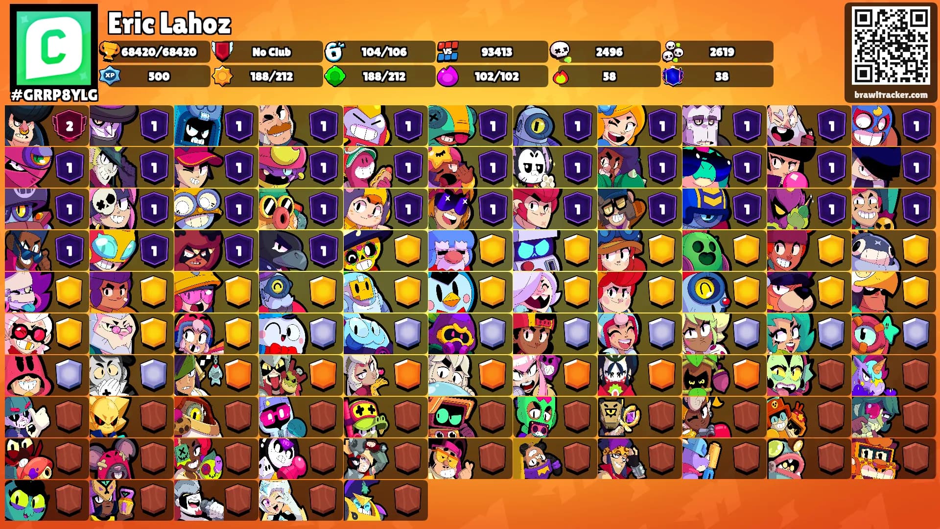 Eric Lahoz's Ranks