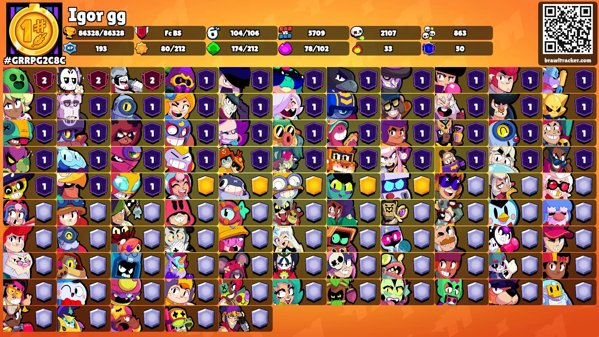 Igor gg's Ranks