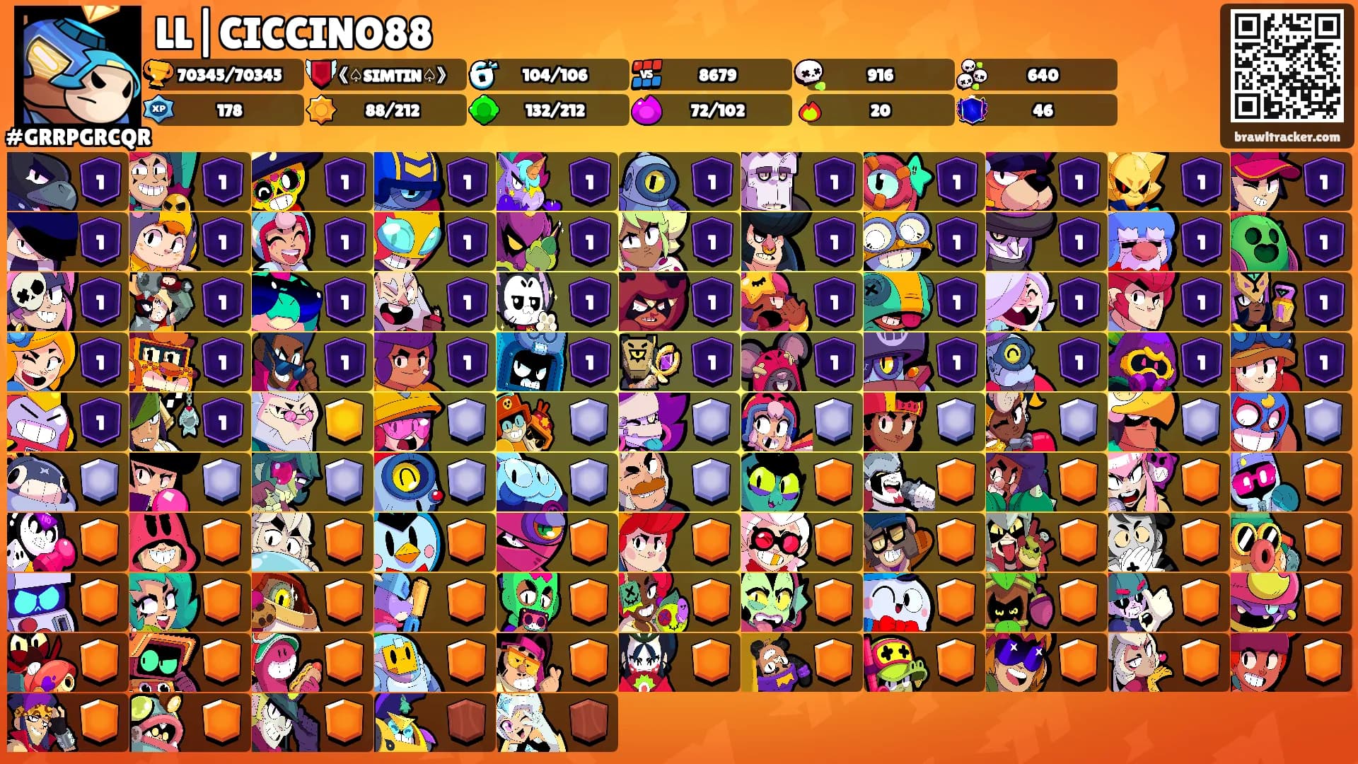 LL|CICCINO88's Ranks
