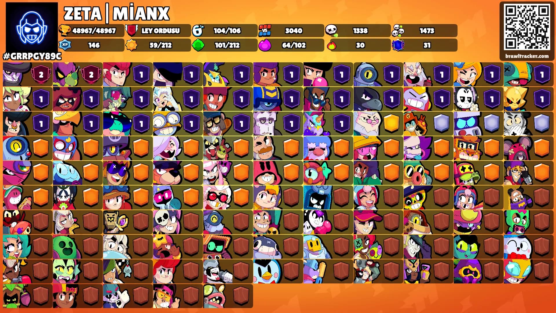 ZETA|MİANX's Ranks