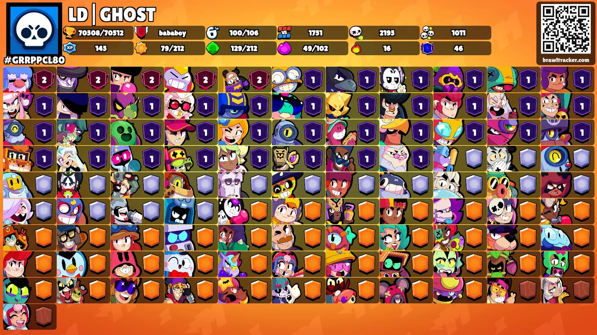 LD|GHOST's Ranks