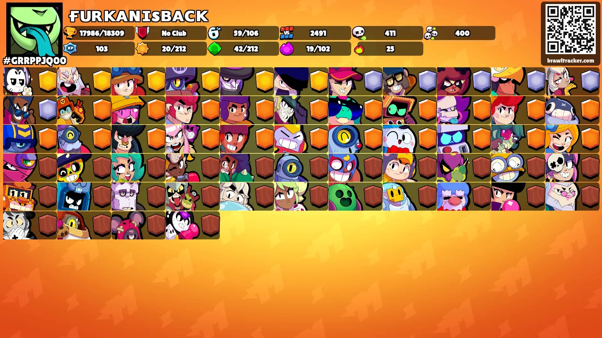 ғᴜʀᴋᴀɴɪsʙᴀᴄᴋ's Ranks